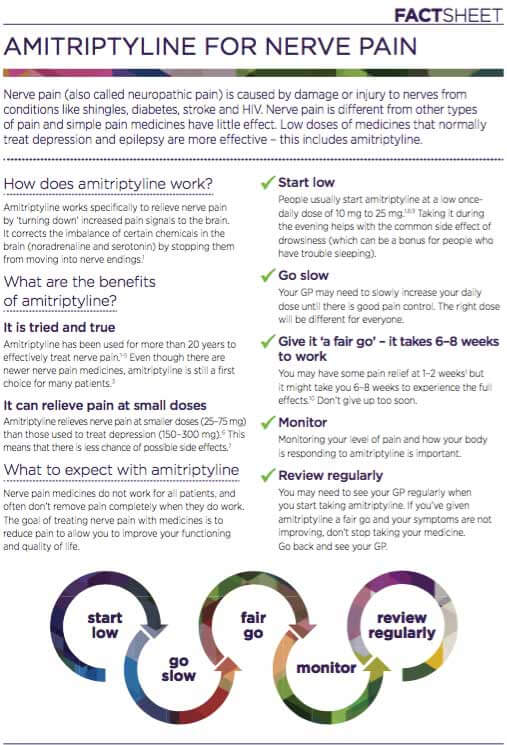 amitriptyline for nerve pain nps medicinewise