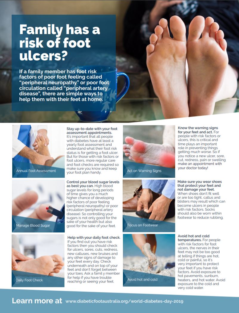 family has a risk of foot ulcers