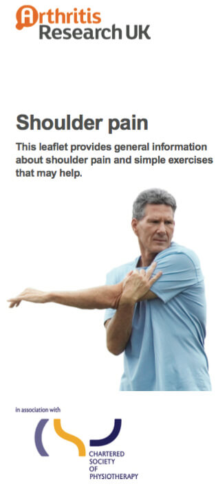 shoulder pain arthritis research uk