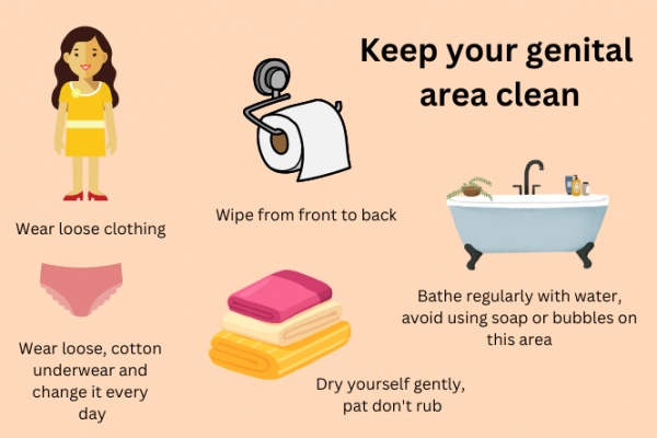 Infographic showing ways to avoid getting vaginal thrush
