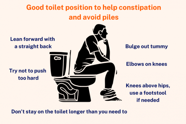 How to sit on the toilet to avoid constipation